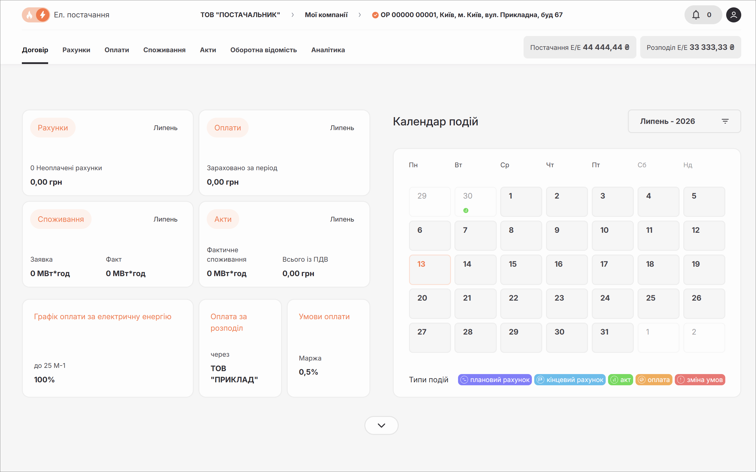 Особистий кабінет MyBASE — 2